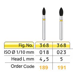 فرز پالیش کامپوزیت فوتبال تیزکاوان
