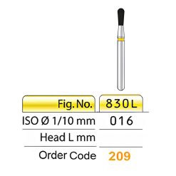 فرز پالیش کامپوزیت گلابی تیزکاوان