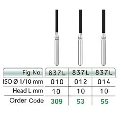 فرز الماسی توربین استوانه تیزکاوان