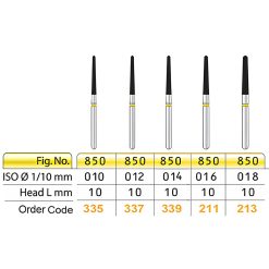 فرز پالیش کامپوزیت مخروطی تیزکاوان