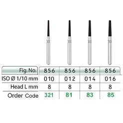 فرز الماسی توربین تیپر تیزکاوان