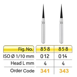 فرز پولیش کامپوزیت سوزنی تیزکاوان