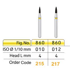 فرز شعله پولیش کامپوزیت تیزکاوان