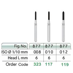 فرز توربین الماسی تورپیدو تیزکاوان