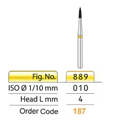 فرز تیزکاوان پالیش کامپوزیت شعله