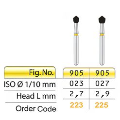 فرز پولیش کامپوزیت بلوطی تیزکاوان